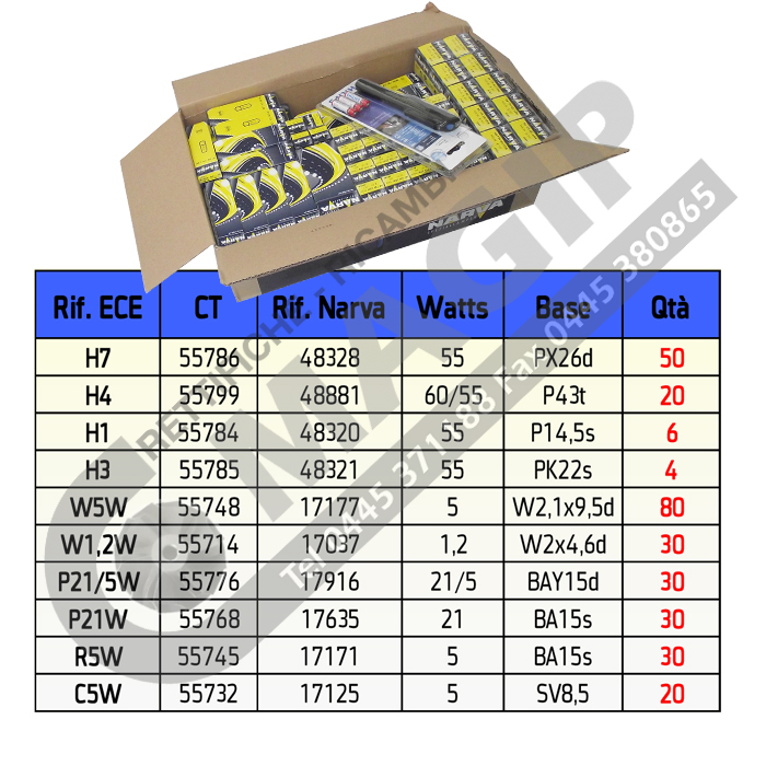 LIGHT BULBS KIT